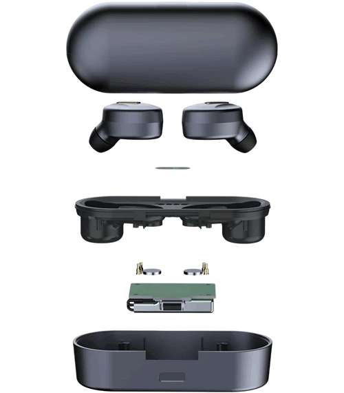 Prototype Validation Focus