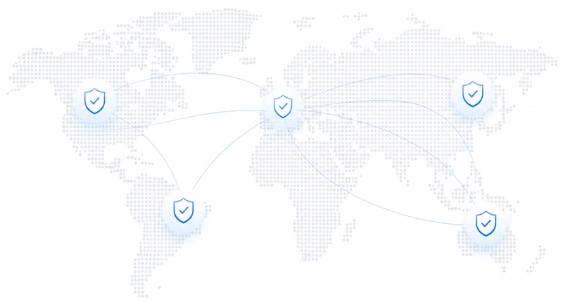 Global Markets