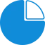 Pilot Run Confirmation