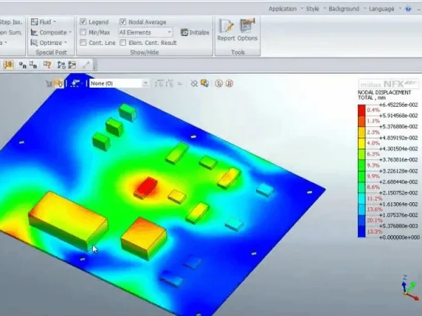 Aging & Reliability Testing
